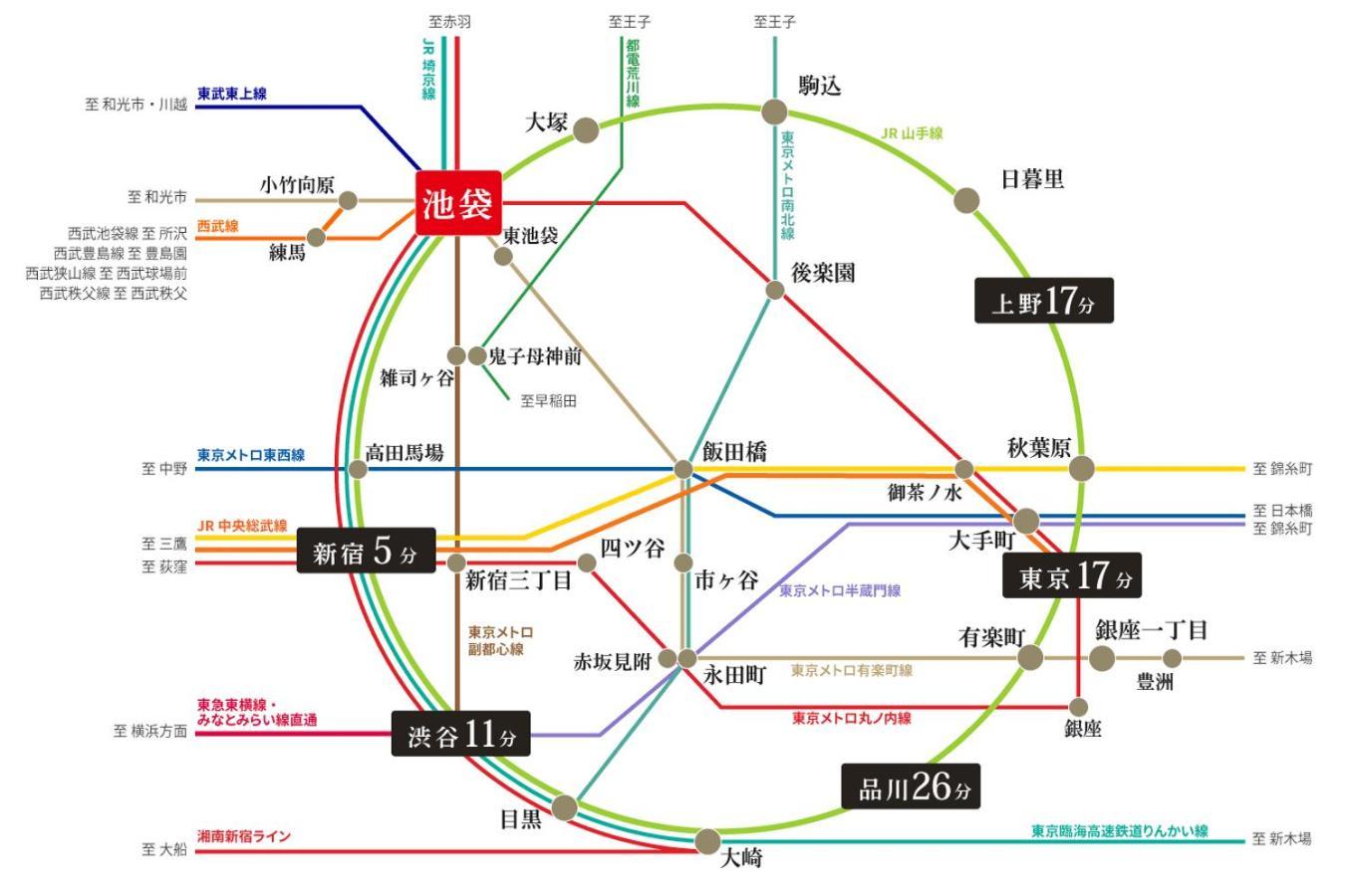 Tokiwa 10 Building 6Min Walk From Ikebukuro Station Direct Access To The Airport Apartment โตเกียว ภายนอก รูปภาพ